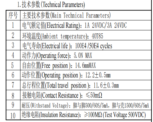 afcc19085d0adb02d7a22a9510d2e063706881b8