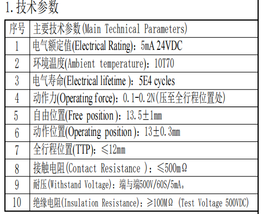 e29dbd678cf7fe3082531b58543bd154ef7d442a